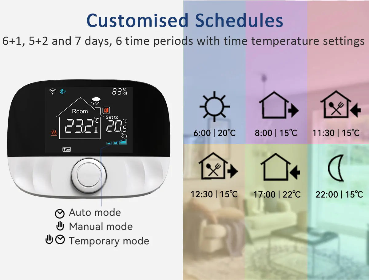 RF Wireless Thermostat Smart WiFi Floor Heating For Gas Boiler Battery Powered Tuya Temperature Controller Receiver Alice Google.