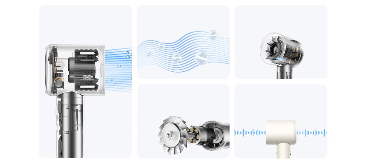 XIAOMI MIJIA High Speed Water Ion Hair Dryer，Water Ion Care，57° Intelligent Temperature Control，220V CN Version (With Adapter).