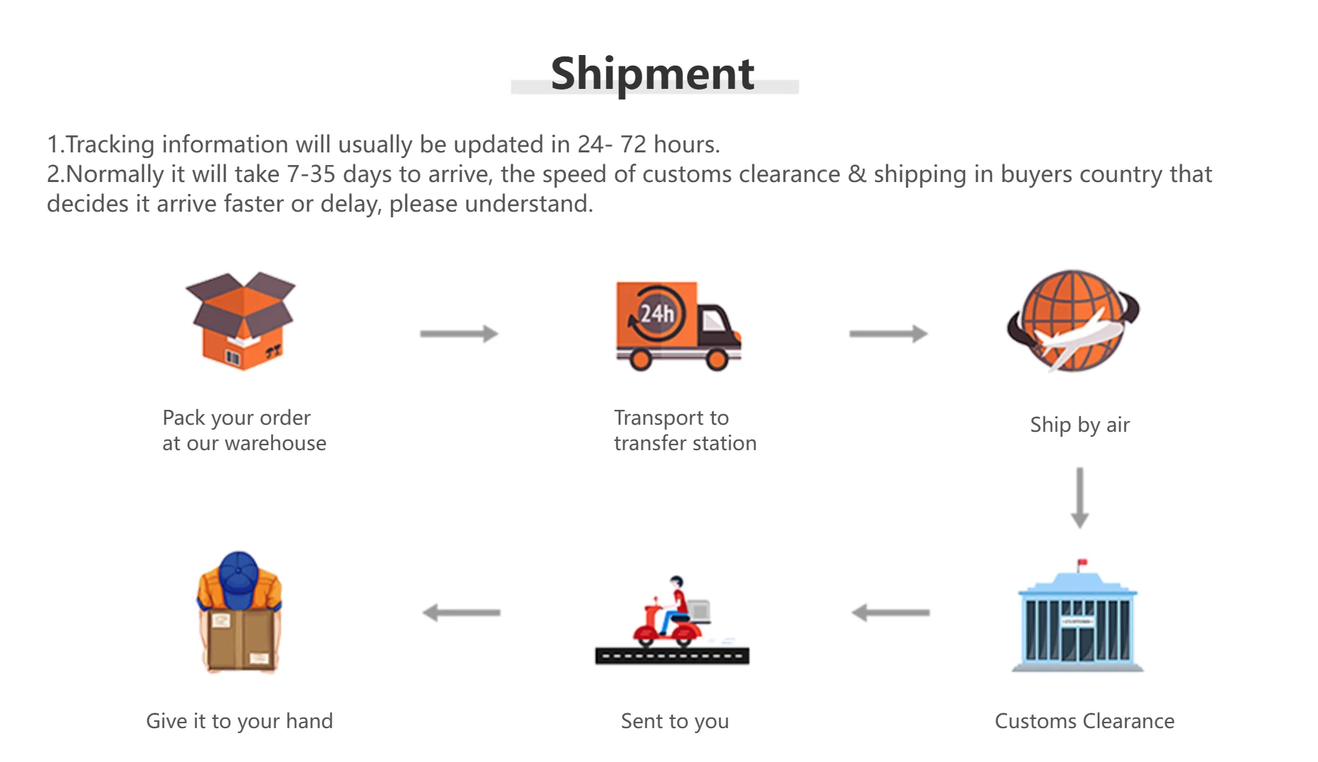 BERNY Ceramics Quartz Women Watch Fashion Rectangle Men/Women Wristwatch Bracelet Luxury Diamon Gold Couple Watches Gift Watches.