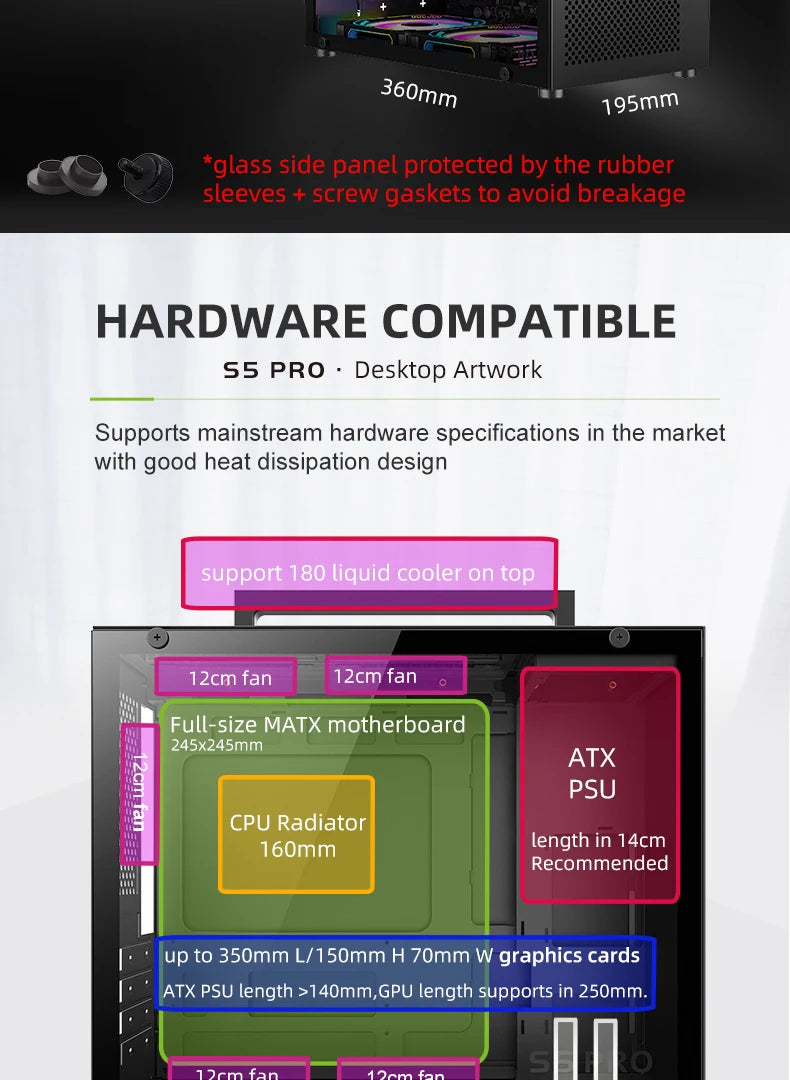 METALFISH S5 PRO 20L Computer Case Gaming PC Chassis Support MATX/ITX SFX/ATX PSU 160mm Tower /180 WaterCooling Cooler.