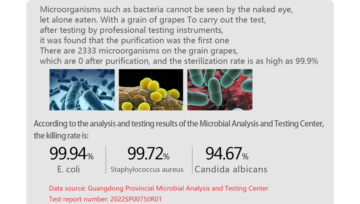 ASRAS high-quality 304 stainless steel multifunctional kitchen sink intelligent food purification large-sized sink nano gray