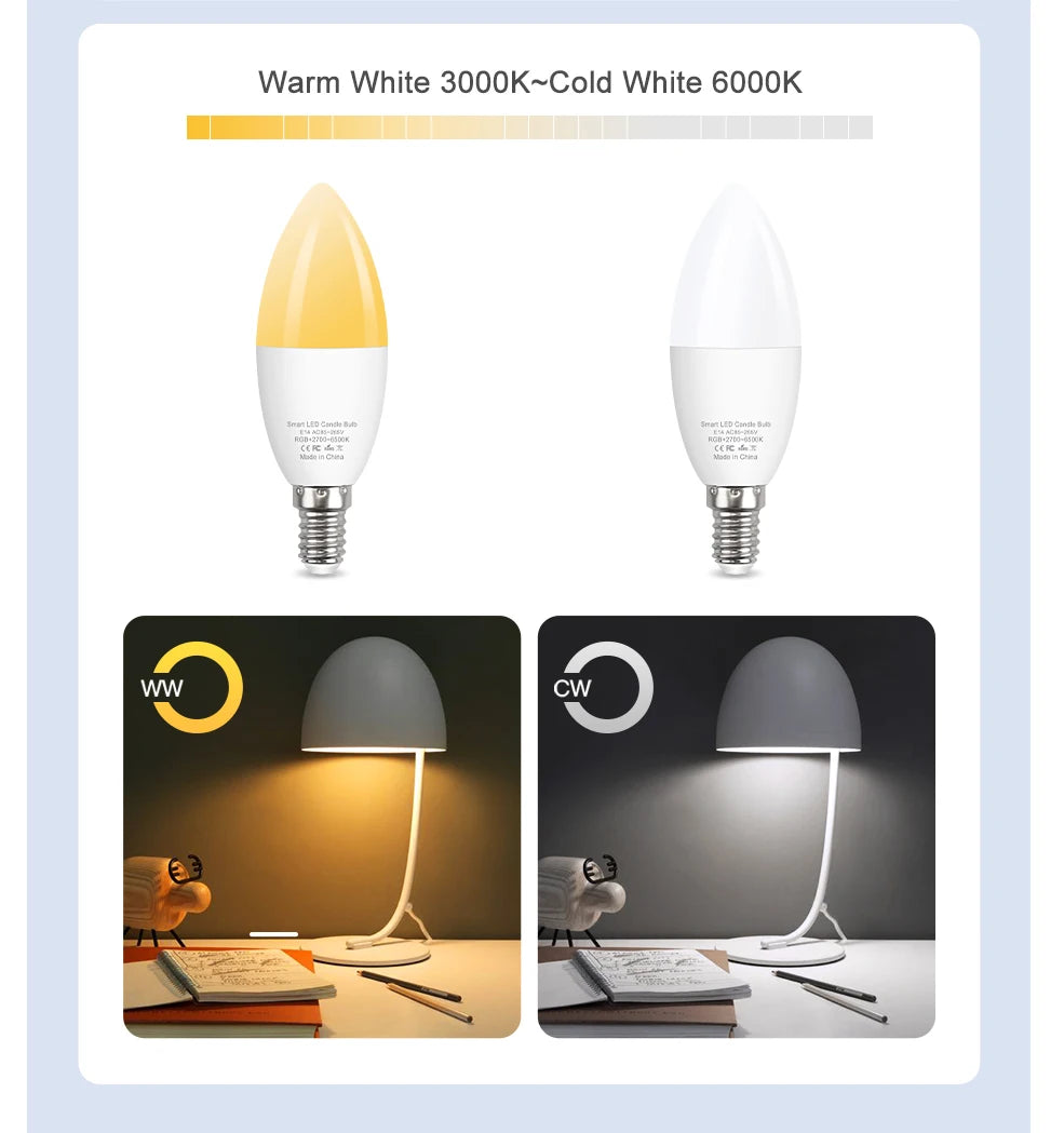 Ewelink E14 Smart Wifi LED-Glühbirne Zigbee RGBCW Kerzenlampe funktioniert mit Alexa Amazon Google Home Yandex Alice Smartthings.