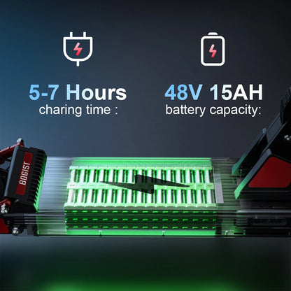 Bogist-C1 Pro Electric Scooter with Seat, Foldable Electric Scooter, 40km, 13Ah Battery, Innovative.