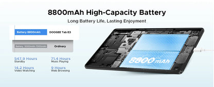 Global Version Doogee Tab E3 Tablet Pc Android 15 Gemini Ai 11-Inch Ultra-Clear 32Gb(8+24) 256Gb Helio G100 8800Mah Battery Tablet.
