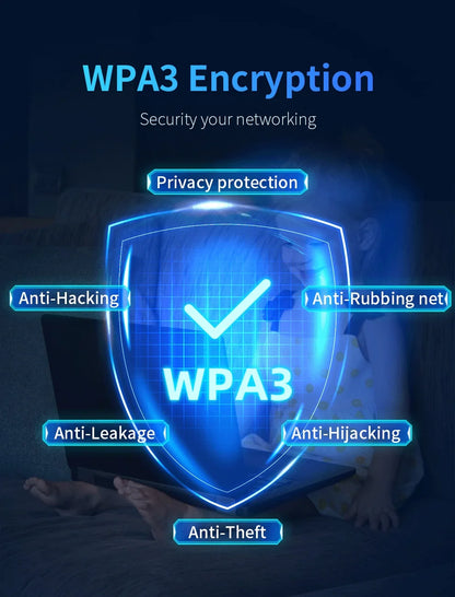 COMFAST AX3000 WIFI6 5GHz Mesh Wifi Router MU-MIMO Full Gigabit Wi-fi Coverage 6 Antennas Network Extender Amplifier for Home