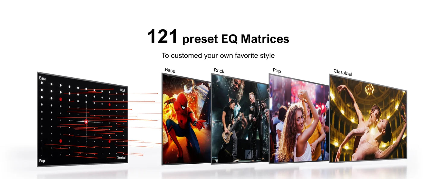 ULTIMEA 7.1Ch Soundbar with Dolby Atmos, APP Control, Surround Sound System for TV, 4 Wired Surround Speakers, Sound Bar for TV.