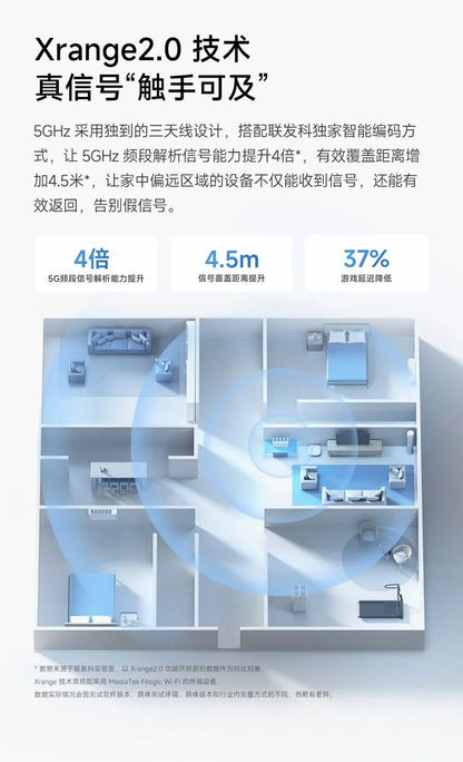 Xiaomi Router BE5000 2.5G Wifi 7 Wiress Router Mesh Group 2.4GHz 5GHz MLO Dual Band Works with Xiaomi mijia mihome App Network.