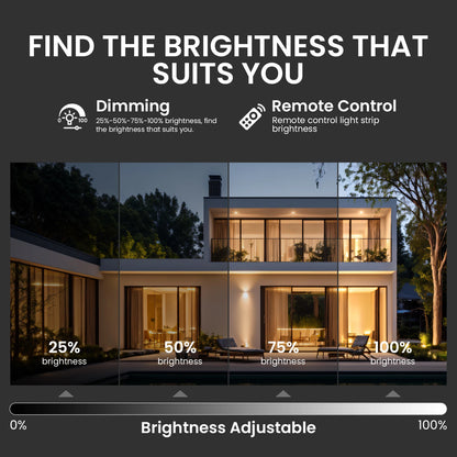 COB LED Strip Dimmable 220V 288LEDs/m Wall Touch Wifi Bluetooth Remote Control Power Kit Waterproof Silicone Tube Adhesive Tape.