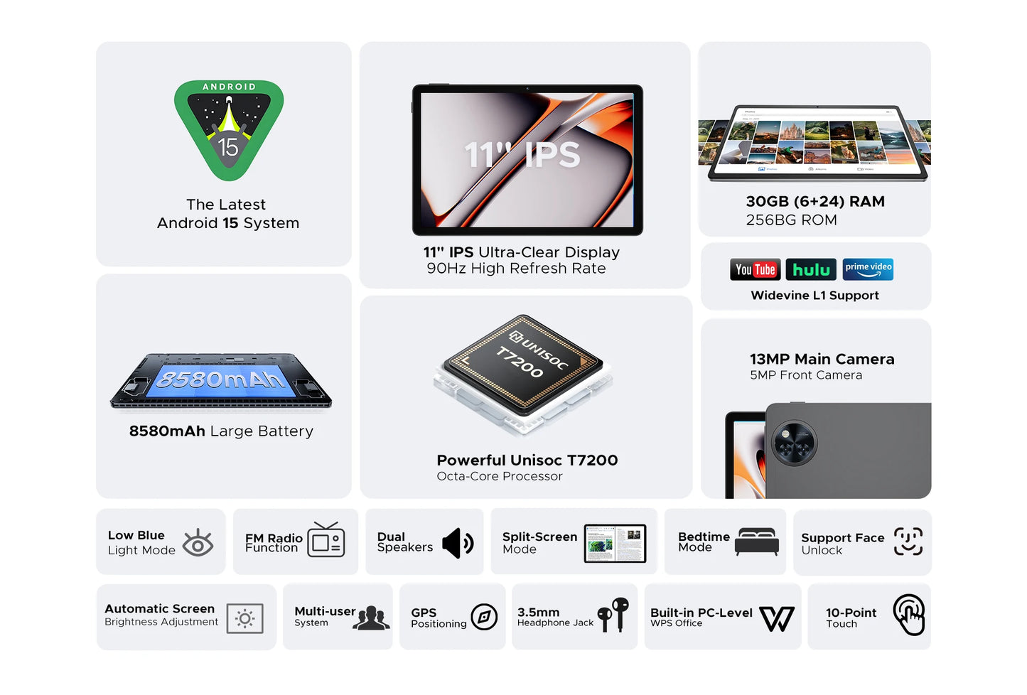 Global Version Doogee U11 Pro Android 15 Tablet Pc 11 Inch Ultra-Clear 90Hz Display 30Gb(6+24) 256Gb 8580Mah Battery Tablet.