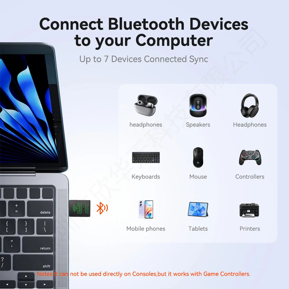 WiFi 6 Wireless Lan Card Driver Free USB Wifi Adapter Dual Band 2.4G/5GHz Wifi Card Bluetooth 5.4 Wifi Antenna For PC Laptop.