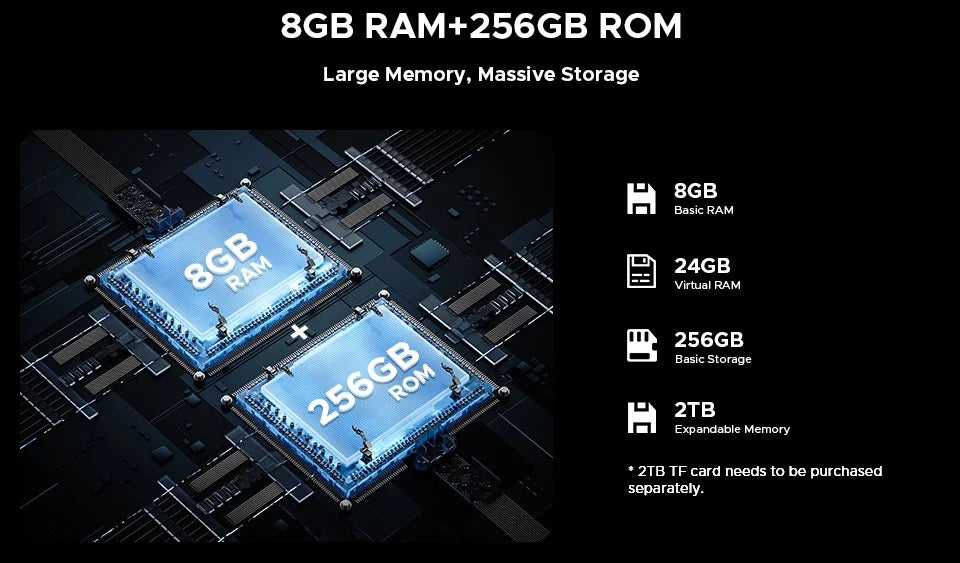 Doogee V Pad 5g 2 in 1 Tablet Pc 12" Dimensity 7050 Android 15 32Gb Ram (8+24) 256Gb Rom 8800Mah Battery Wifi 6 Ultra-Thin 5g Pc