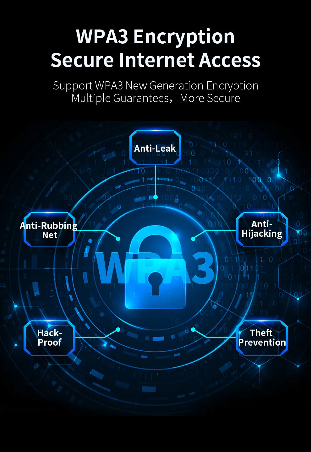 COMFAST 900Mbps WiFi 6 BT 5.3 USB Adapter Dual Band 2.4/5G RTL8851BU Wireless Free Drive Network Card For Laptop PC Win 10/11.