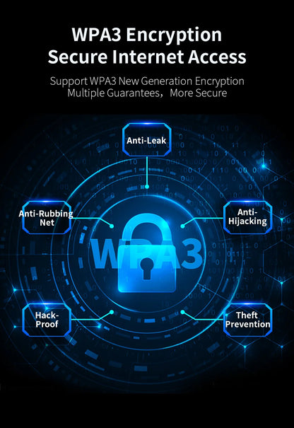 COMFAST 900Mbps WiFi 6 BT 5.3 USB Adapter Dual Band 2.4/5G RTL8851BU Wireless Free Drive Network Card For Laptop PC Win 10/11.