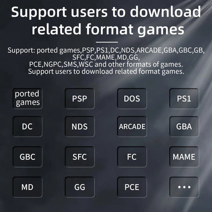 ANBERNIC RG35XX RG35XX PLUS Retro Handheld Game PlayerBuilt-in 64G TF 5000+ Classic Games Support-HDMI TV Portable Game Player