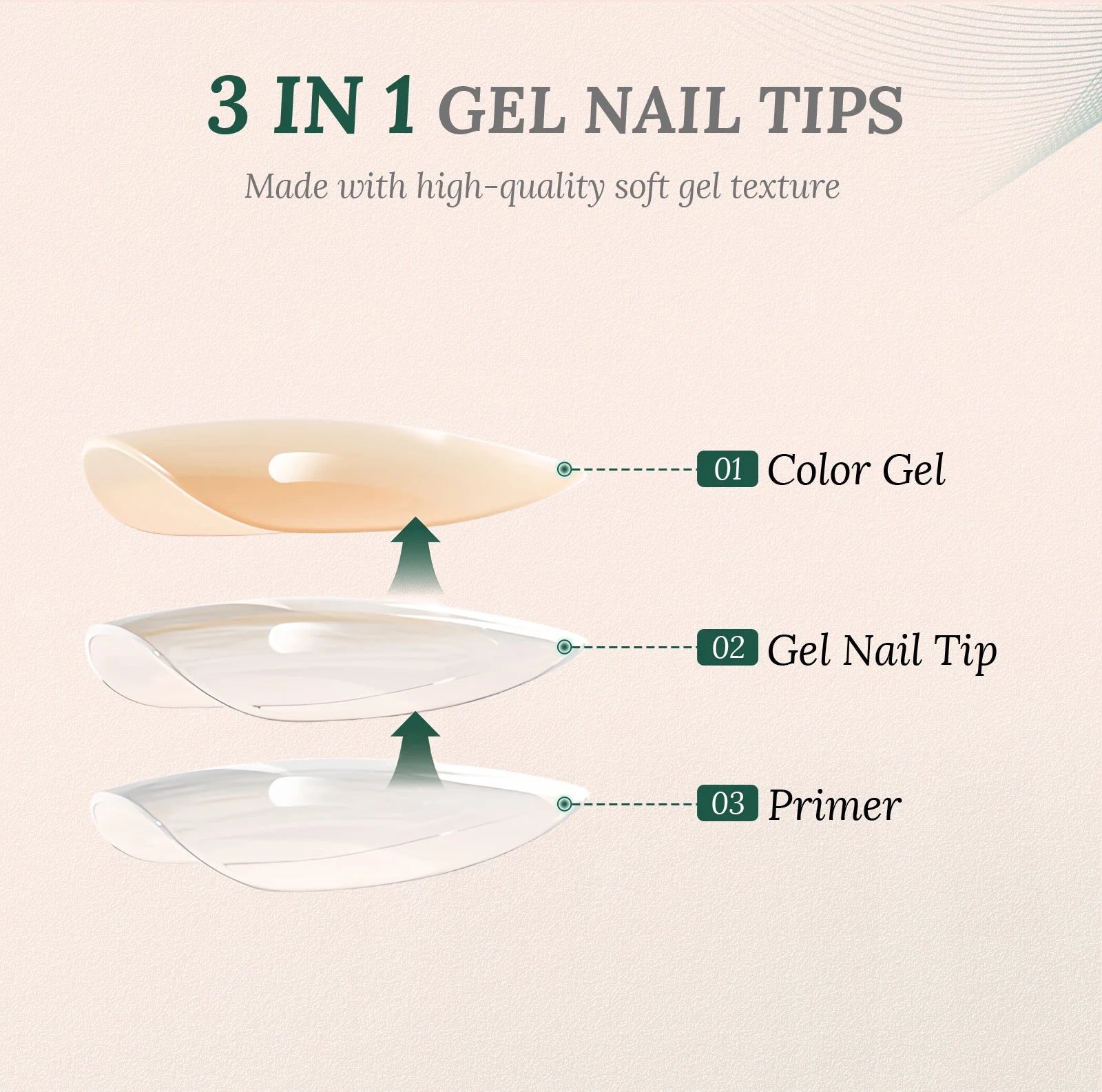Nailpop 150Pcs French Gel Nail Tips Medium Almond Pre-Colored Press on Nails Skin Tones Soft Gel Nails False Nail Extensions.