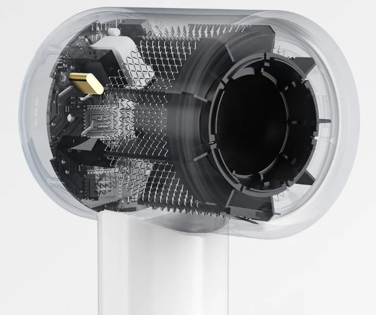2024 Xiaomi Mijia Hair Dryer H501SE Strong Wind Power, Compact Size, Efficient And Quick Drying, Low-Pitched Noise Reduction