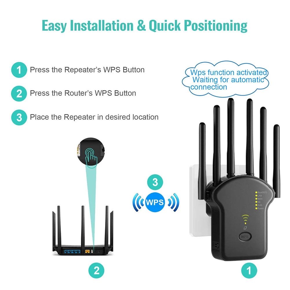 1200Mbps 5GHz Wireless WiFi Repeater WiFi Signal Booster Dual-Band 2.4G 5G WiFi Extender 6 Antenna Network Amplifier WPS Router.