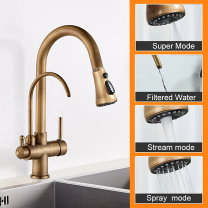 Matte Black Pure Water Filter Kitchen Faucet Dual Handle Hot and Cold Drinking Water Pull Out  Kitchen Mixer Taps