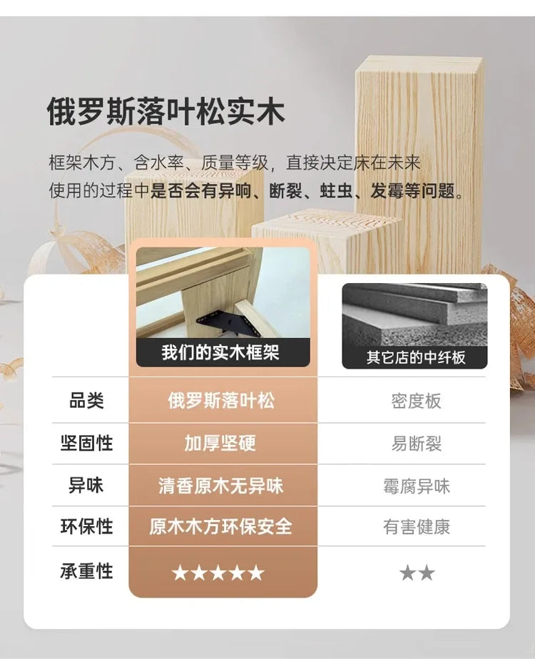 Luxuriöses Hauptschlafzimmer, Doppelbett, King-Size-Bett, weiche Tasche, Rückenlehne, 150 x 200 cm, Hochzeitsbett, Untergestell in voller Größe, beleuchtet 2ingan-Möbel