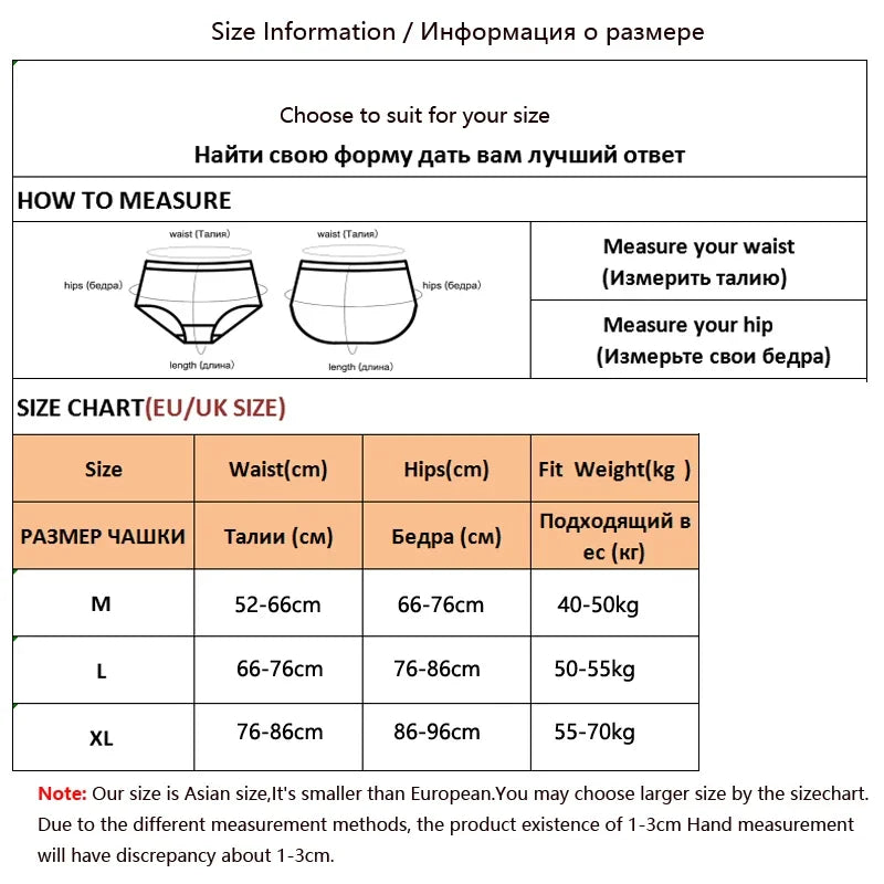 4 Pcs Women's Menstrual Period Panties High Waist Cotton Leak-Proof Underwear Absorbent Postpartum Post Surgery Period Underwear.