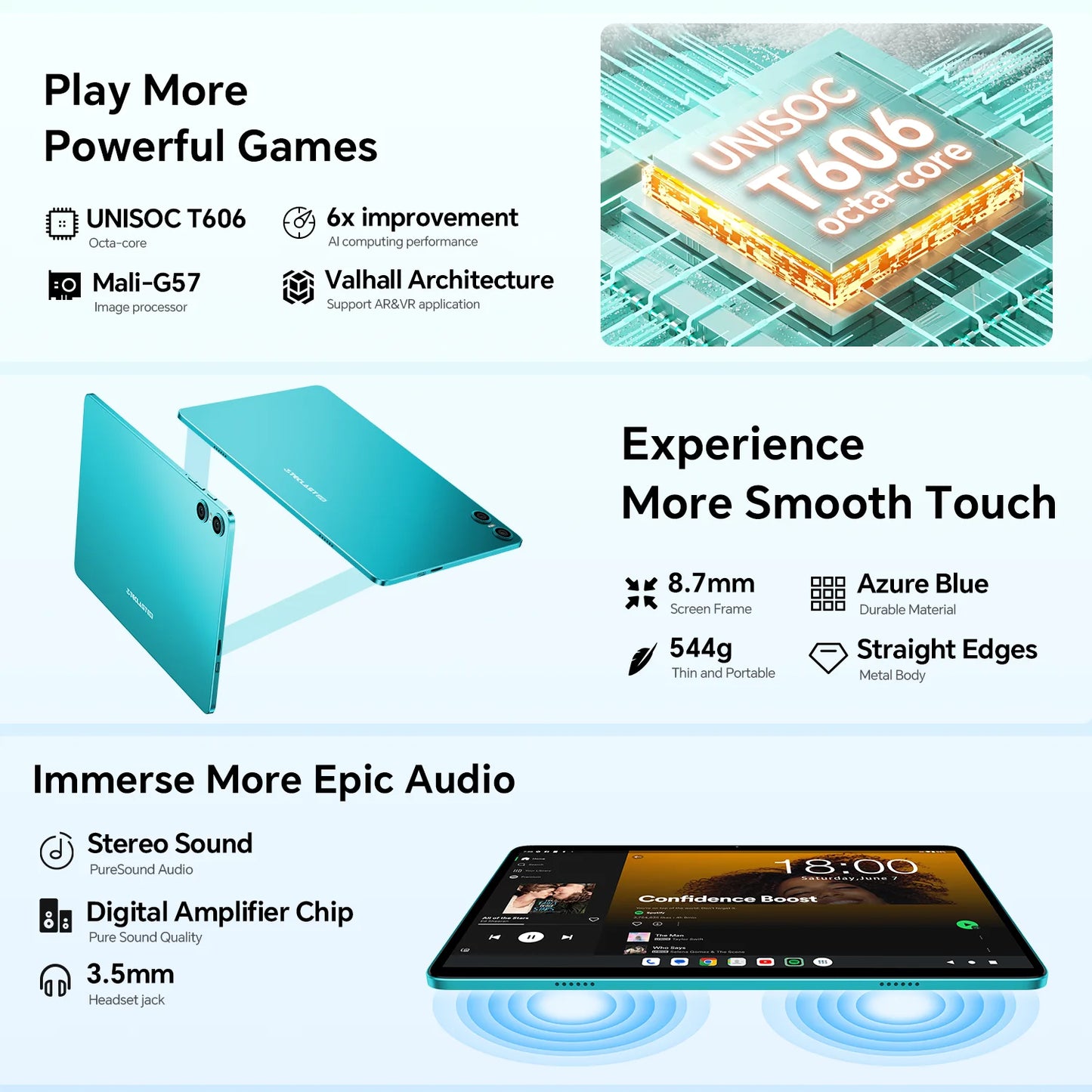 Teclast P30 Android 14 Tablet, 10.1 Inch, up to 12Gb Ram, 128Gb Rom, 1280X800 Ips, Unisoc T606, 8 Cores, 6000 Mah.