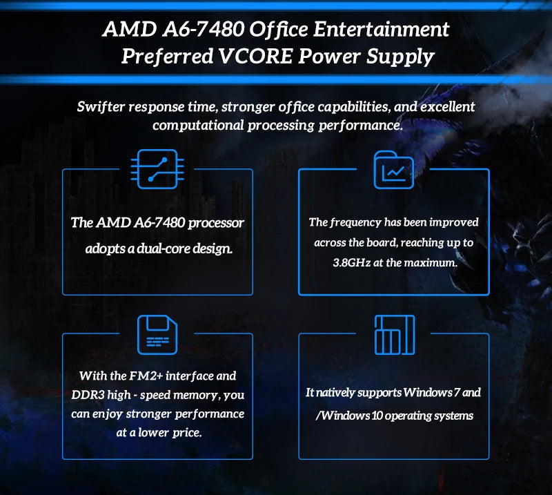 SOYO Motherboard set A88M with A8-5600K CPU DDR3 16G [8GB*2] Computer components Game Mainboard SATA3 AMD CPU FM2+/FM2 Processor.