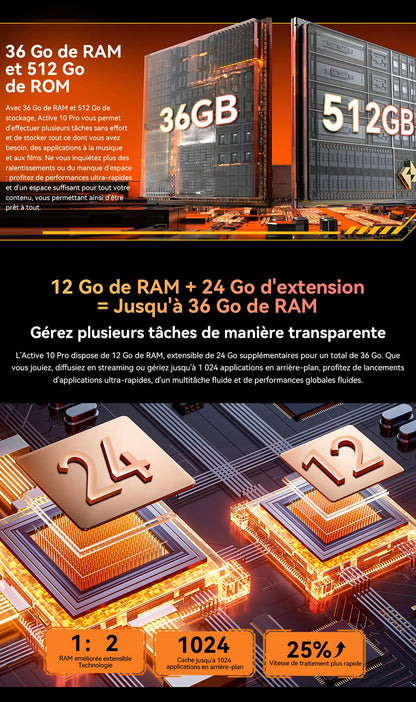 Blackview Active 10 Pro [No EU Charger] Rugged Tablet 36GB + 256GB 11.0" 30000mAh PC 108MP Dual SIM 5G