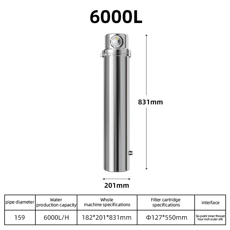 DIVEDEER 6000L Ultrafiltration Water Purifier External Pressure Backwash, 0.01 Micron High-Precision Filtration for Pure Water.