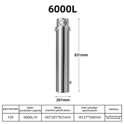 DIVEDEER 6000L Ultrafiltration Water Purifier External Pressure Backwash, 0.01 Micron High-Precision Filtration for Pure Water.
