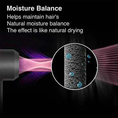 Professional Ionic Hair Dryer with Anion Technology, Hot/Cold Air, Lightweight 5 in 1 Styling Tool for Easy Blowouts