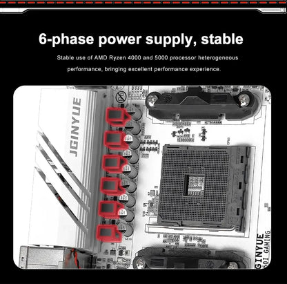 JGINYUE AMD B550 AM4 mini ITX Motherboard supports Ryzen R5 4000/5000 series processors DDR4 RAM PCI-E 4.0 B550i GAMING.