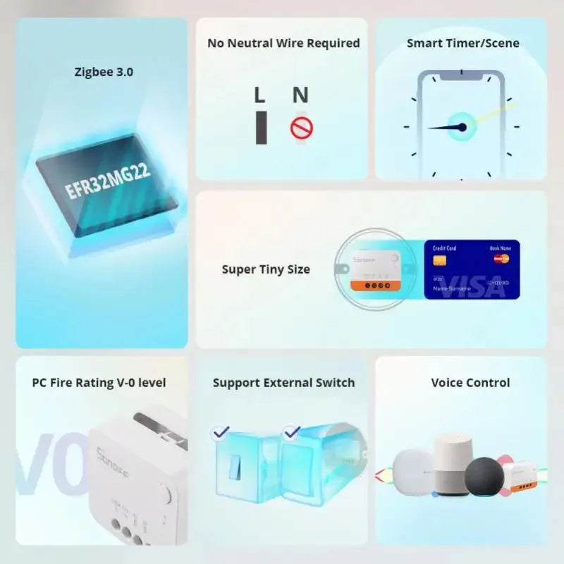 SONOFF ZBminiL2 ZigBee Smart Switch mit eWeLink APP Sprachsteuerung von Yandex Alice Alexa Google Home Assistant Salute Smart Home.