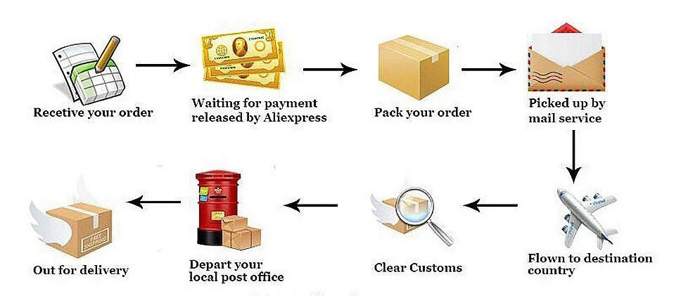 Neue Vielseitige frauen Hosen Sommer Streetwear Grundlegende Gerade Lose Beiläufige Dünne Hosen Dame Solide Einfache Mode Gestreiften Hosen