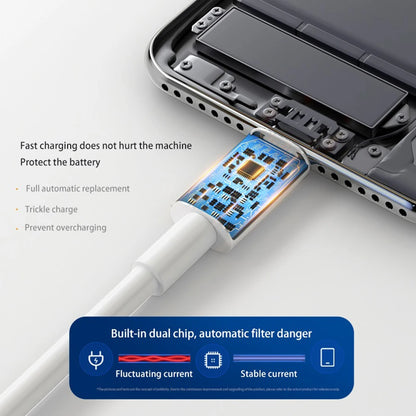 Fast Charging USB Type C Cable 66W/40W Mobile Phone Charging Cable 6A/5A for Xiaomi Redmi POCO Huawei Honor OPPO VIVO.