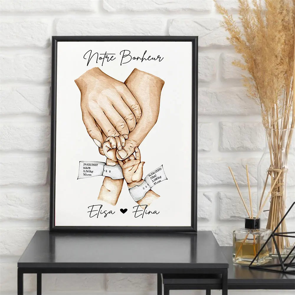 Personalised Family Hand Poster Custom Name Baby Birth Bracelet Art Print Canvas Painting Wall Picture Home Decor Christmas Gift.
