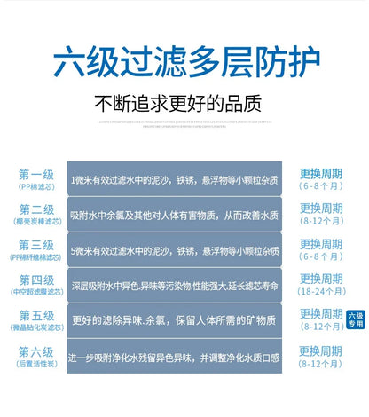 NAN JI REN Water Purifier Household Direct Drinking Kitchen Tap Water Filter Six Ultrafiltration Water Purification Home System.