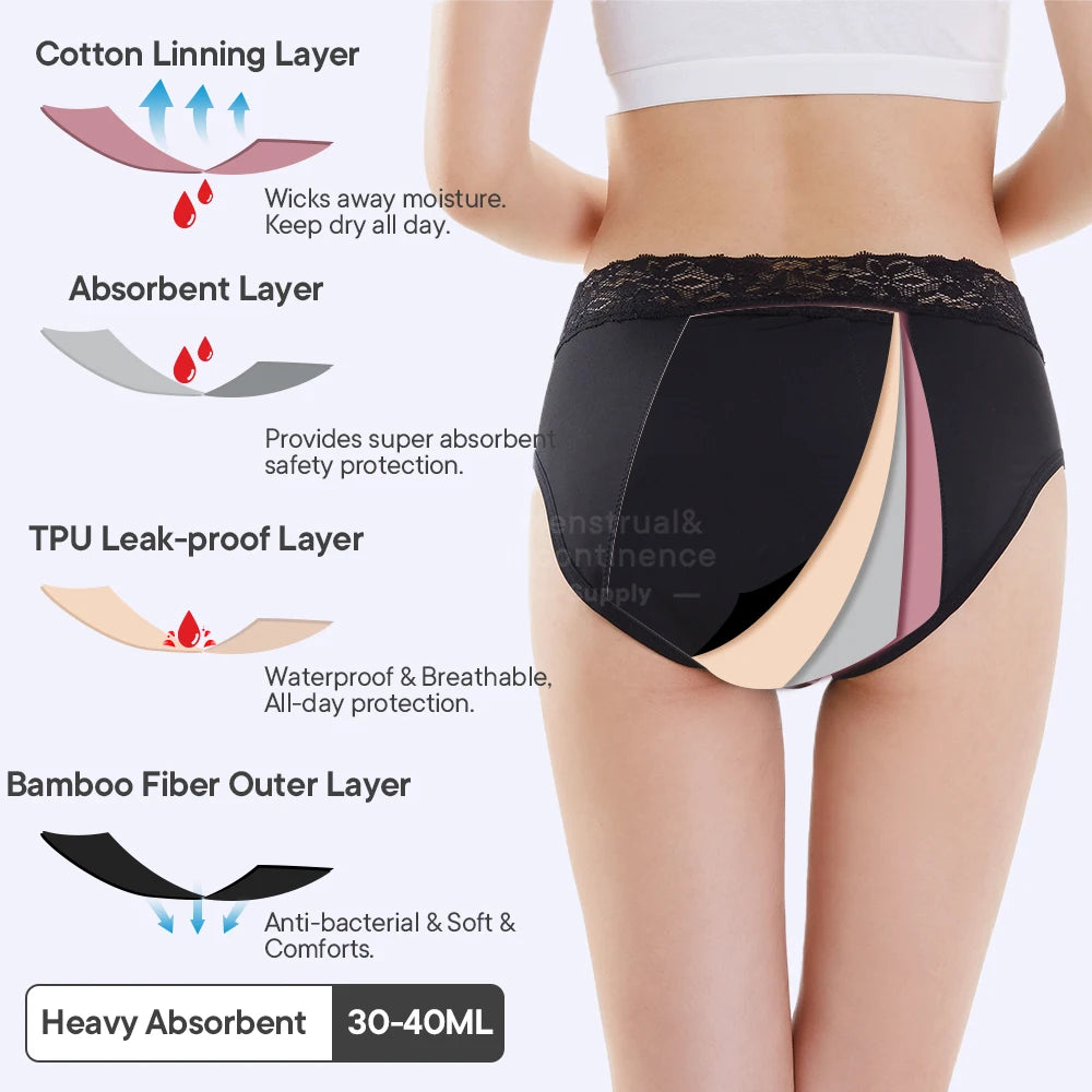 Mid-Waist Period Underwear for Women 4-Layer Anti-Leakage Super Absorbent Menstrual Panties for Daily Use Sports.