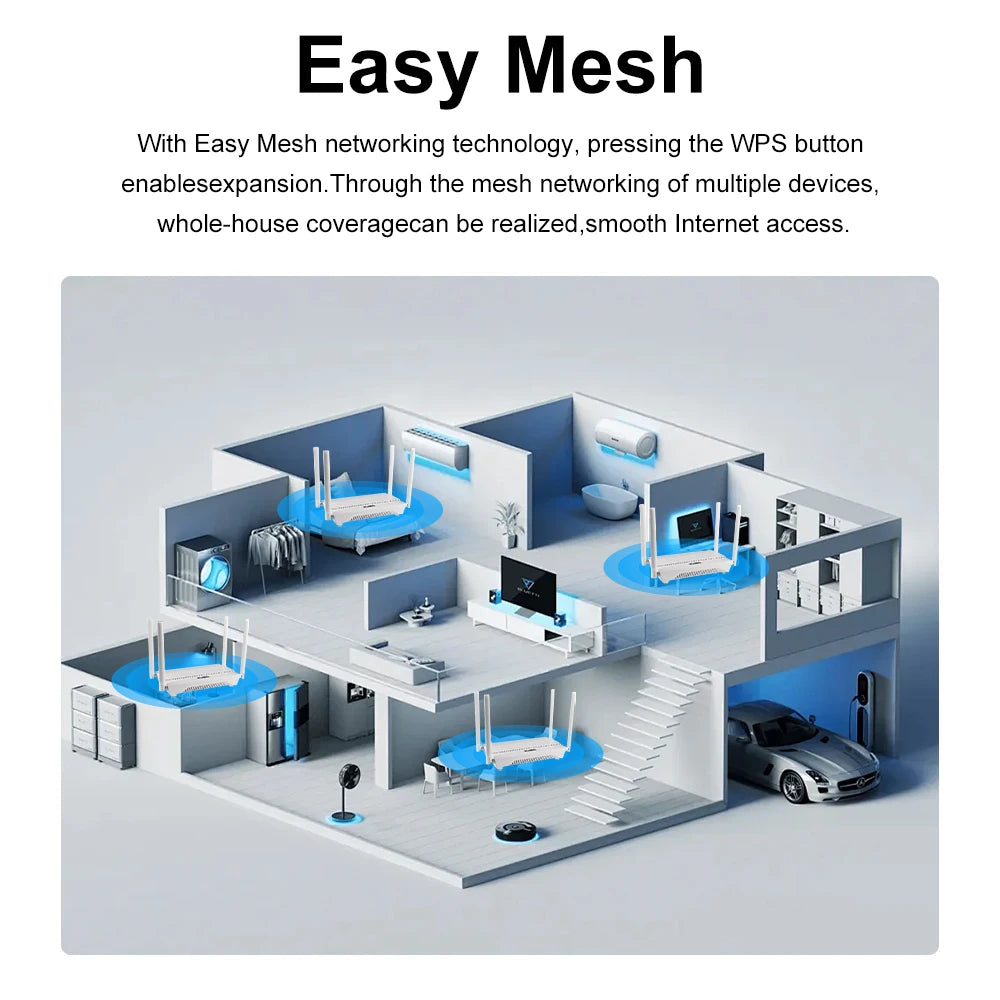 KuWFi AX3000 WiFi6 Router 3000Mbps 2.4GHz 5GHz Dual Band WiFi Router Gigabit WAN LAN Port AP Repeater Mode Support MESH VPN WPS.