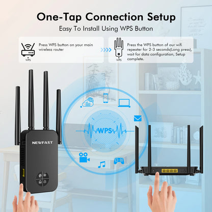 Comfast 1200Mbps Wifi Repeater 2.4/5G Dual-band Wireless WIFI Extender Smart Screen Home Router 4 Antennas WPS/RESET EU Plug.
