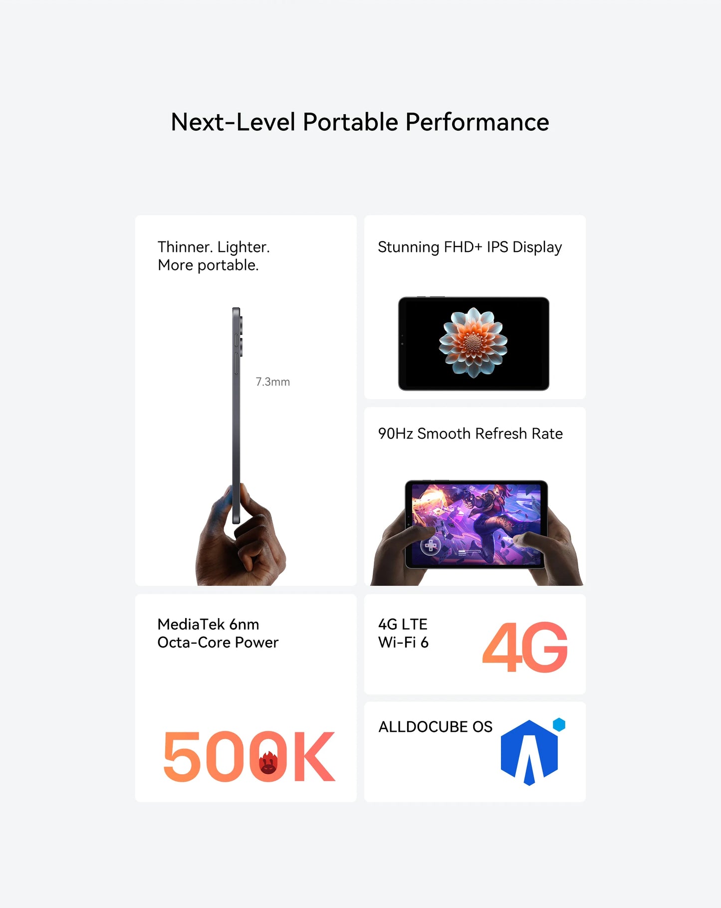 ALLDOCUBE iPlay70 mini Pro Tablet 8.4" 90Hz Display MT8791 16GB（8GB+8GB Virtual）RAM 256GB ROM 4G LTE 6050mAh Android15.