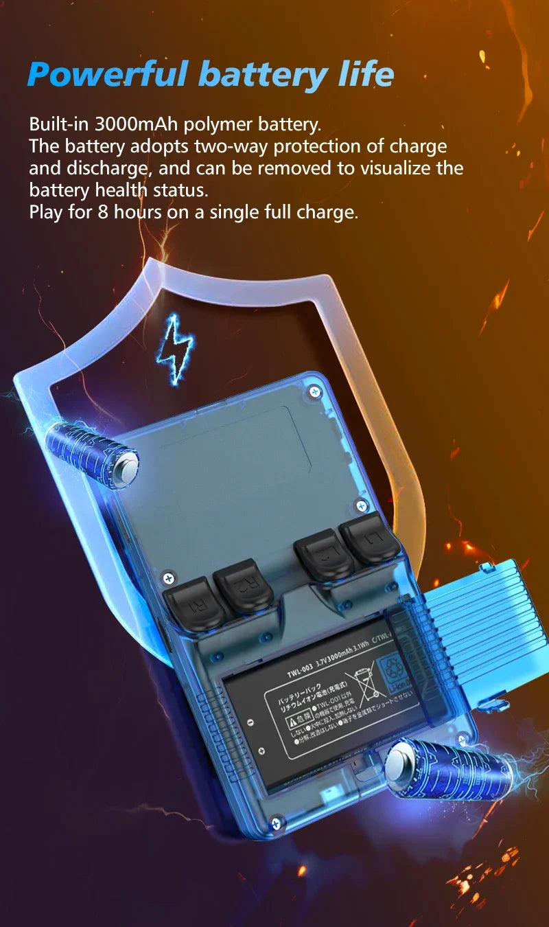 R36S R36Plus Retro Handheld Game Console Linux 64-bit System 4" IPS Screen RK3326 Portable Pocket Video Player For N64 PS1.