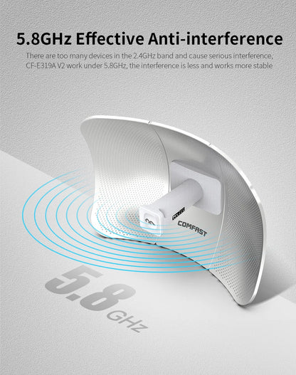 COMFAST 5.8G 900Mbps Outdoor CPE WiFi Router 1-11KM long range Extender High Power WI-FI Wireless Bridge AP/Repeater/Amplifier.