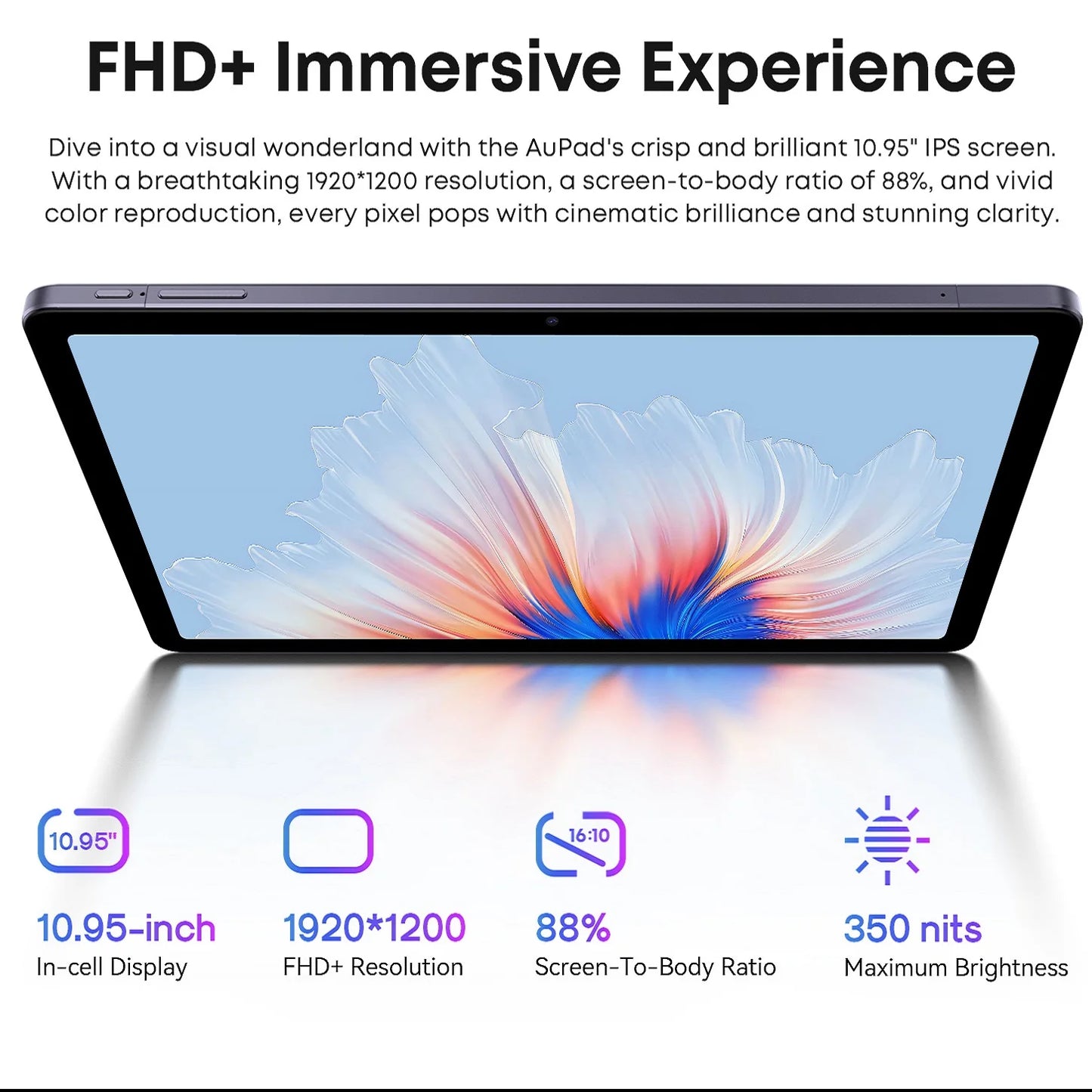 CHUWI AuPad 10.95-inch Tablet FHD Screen 8GB DDR4 128GB ROM 4G LTE GPS Android 14 Snapdragon 685 Octa-Core Widevine L1 Tablet PC.