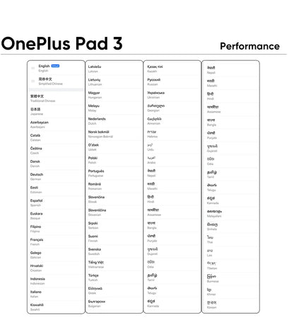Global Version OnePlus Pad 3 13.2inches Tablet 144Hz Screen 12140mAh Snapdragon 8 Battery 13MP Rear Camera 8 Speakers 80W Charge.
