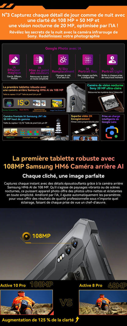 Blackview Active 10 Pro [No EU Charger] Rugged Tablet 36GB + 256GB 11.0" 30000mAh PC 108MP Dual SIM 5G