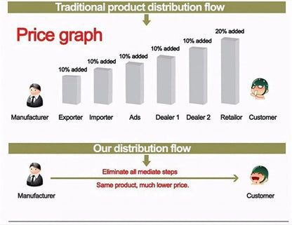 LIGE New For HUAWEI XIAOMI 1100mah Smart Watch Men Compass Flashlight 3ATM Waterproof Sports Fitness Bluetooth Call Smartwatch