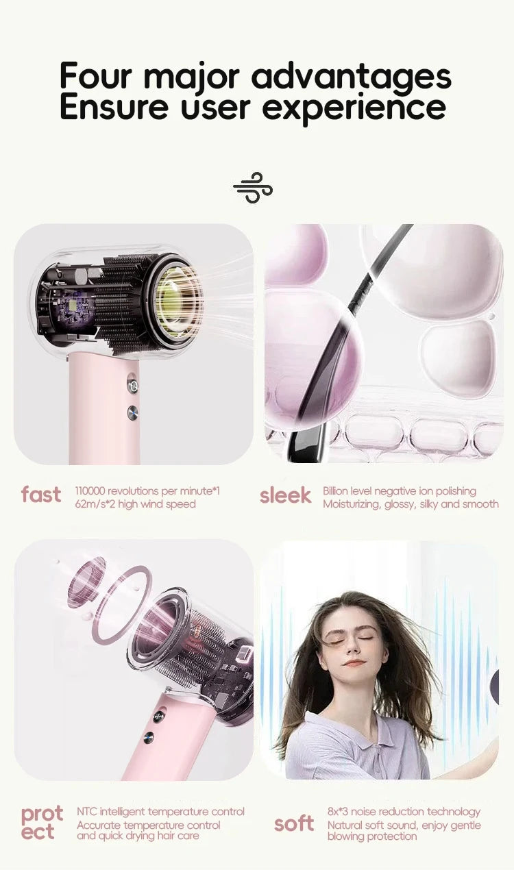 Bladeless high-speed hair dryer, negative ions, high power, silent and quick drying Dryer Portable Suitable for home and travel