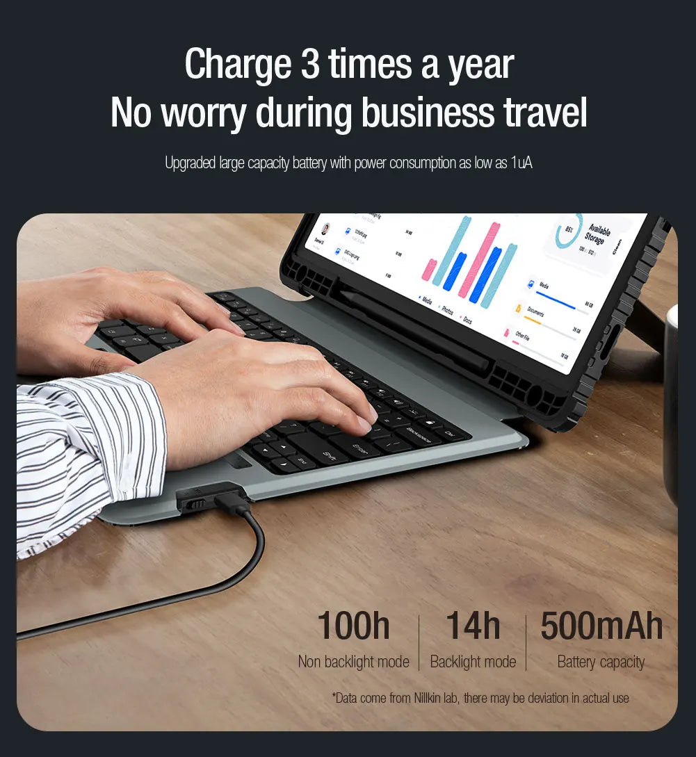 NILLKIN Magic Keyboard For Samsung Galaxy Tab S10 FE+ Case Backlight Keyboard For Samsung S10/S9 Plus Case With Len Protection.