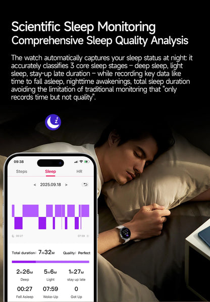 2026 New Smart Watch Men ECG+PPG Blood Lipids Uric Acid Blood Pressure Bluetooth Call 1.43'' Sapphire Smartwatch Remote Nursing.