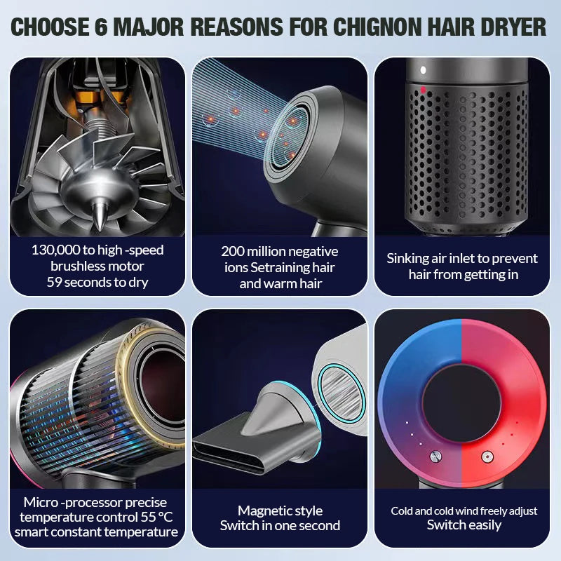5 in 1 Electric Ionic Hair Dryer High Speed Bladeless HairDryer Negative Ion Professional 1.8M Super Leafless Hair Dryer.